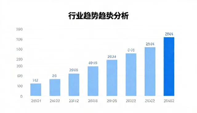 数据更新频率如何影响分析结果的准确性
